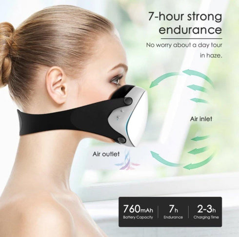Kid's Fashion 3D Fashion Protective Mask - Pink